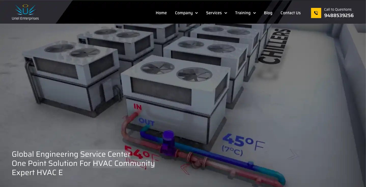 Uriel Enterprises| Blogs How does Application Programming Generation ...